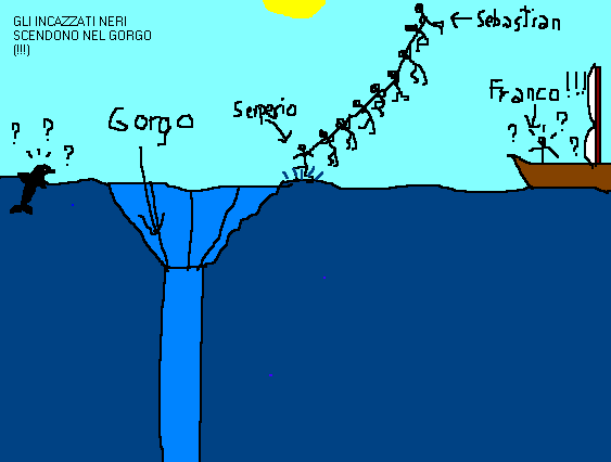 Discesa nel gorgo
